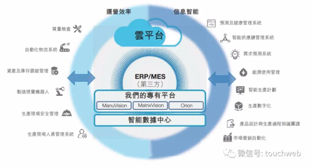 創新奇智月底上市 李開復孵化，軟銀連投并做基石，擬募資11億港元深耕信息服務